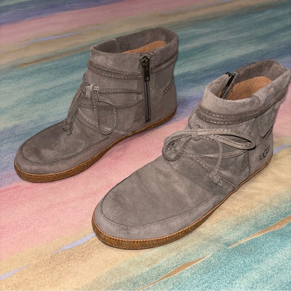 Ugg Reid Slate Ankle Boots women’s size 7 - Picture 4 of 10